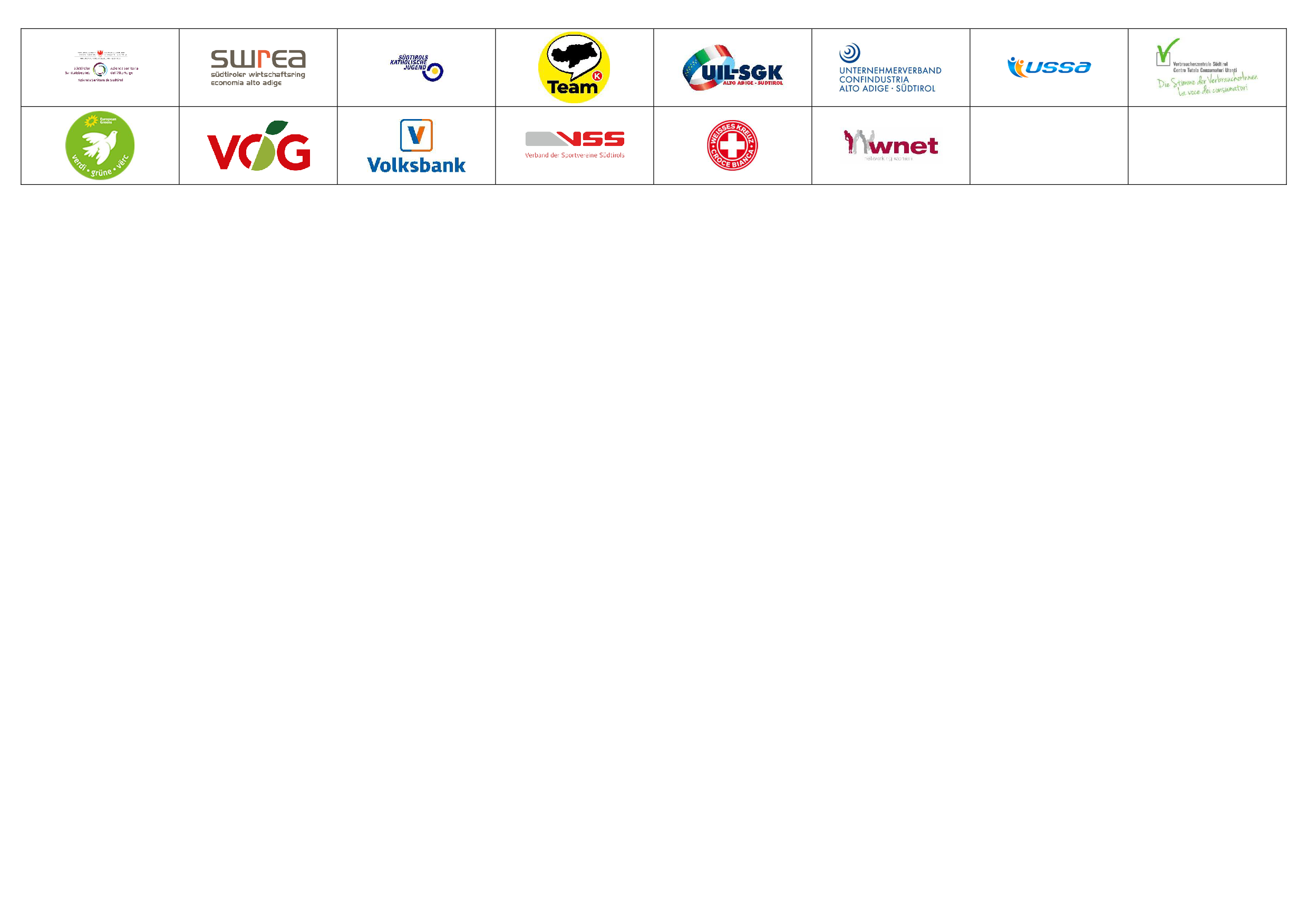 Tabelle Partner Netzwerk 2