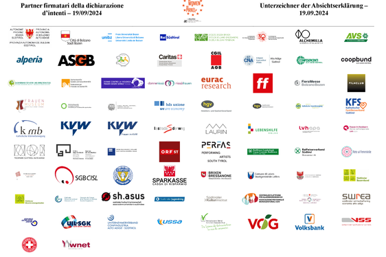 Die Unterzeichner der Absichtserklärung